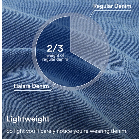 Halara Flex™ High Waisted Pockets Rolled Hem Wide Leg Washed Casual Jeans - Picture 8 of 11